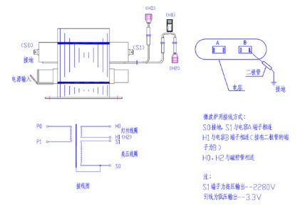 怎樣判斷高壓電容器的優(yōu)劣？