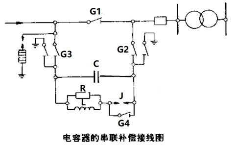 電容器的串聯(lián)補(bǔ)償裝置怎樣接線？